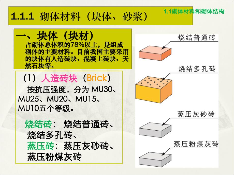 砌体结构原理与设计_第3页