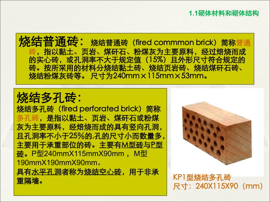 砌体结构原理与设计_第4页