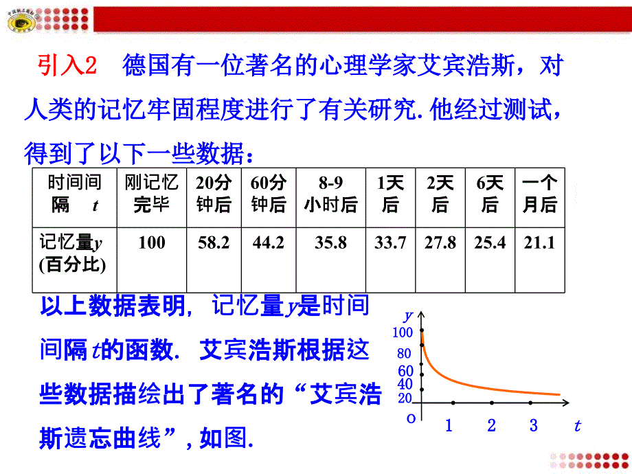 单调性与最大小值时_第2页