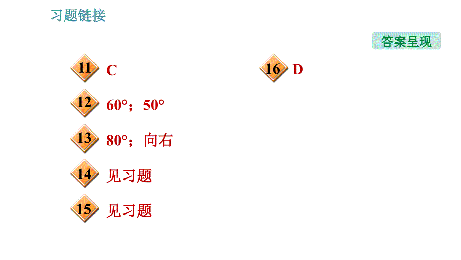 沪科版八年级上册物理习题课件 第4章 4.1.2 光的反射_第4页