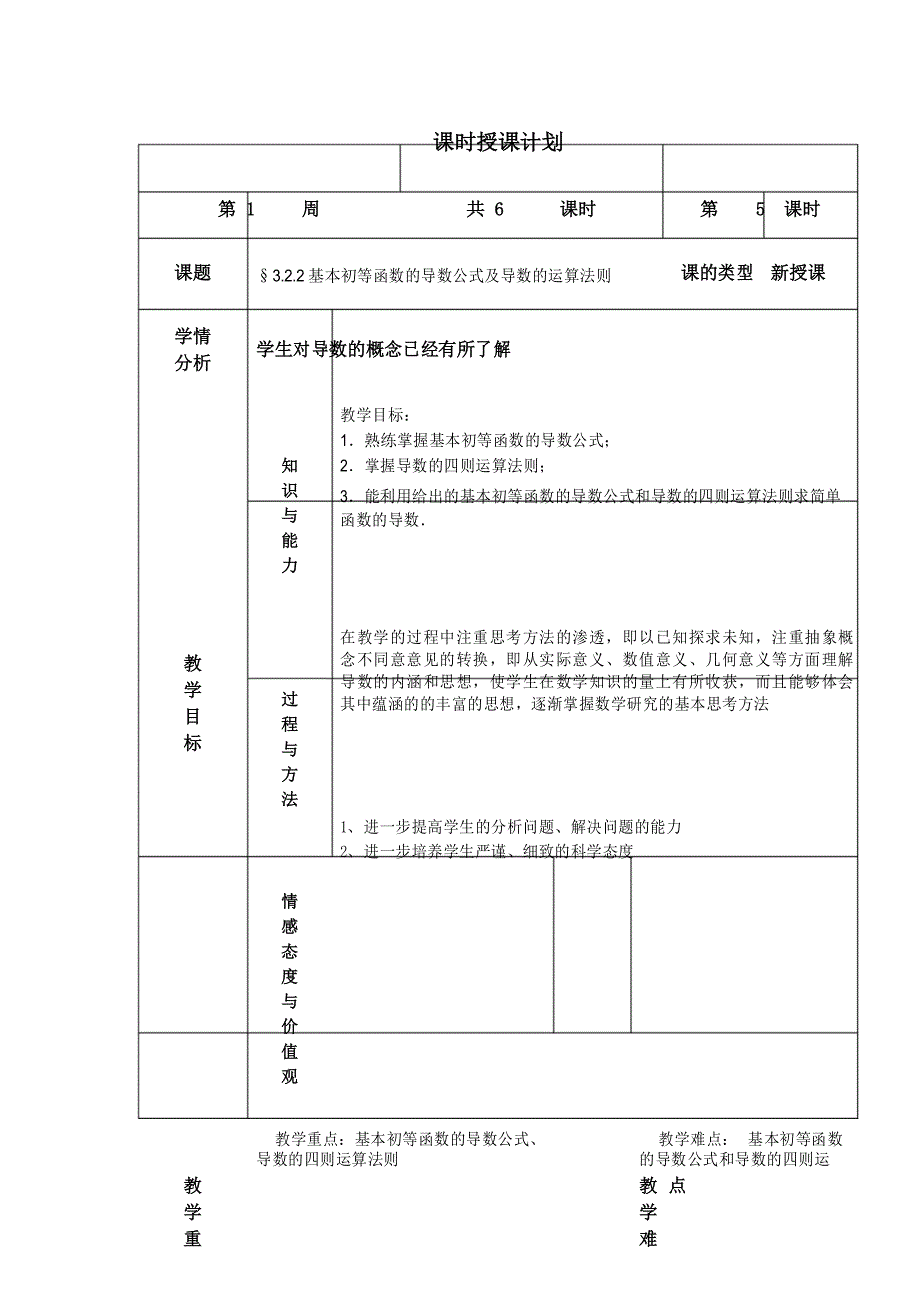 基本初等函数的导数公式及运算法则_第1页