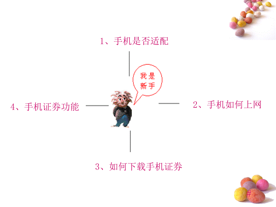 长江证券手机证券新手入门_第2页