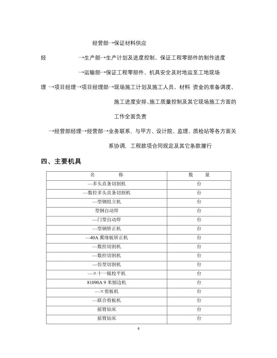 组合钢结构工程施工组织设计方案(DOC44页)_第5页