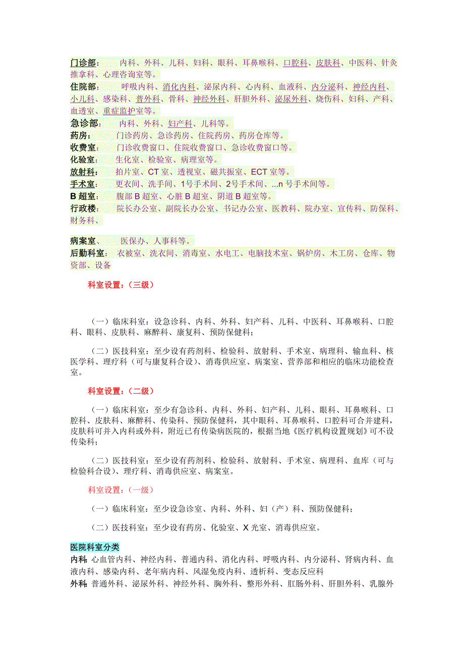 医院科室分类及功能介绍_第1页