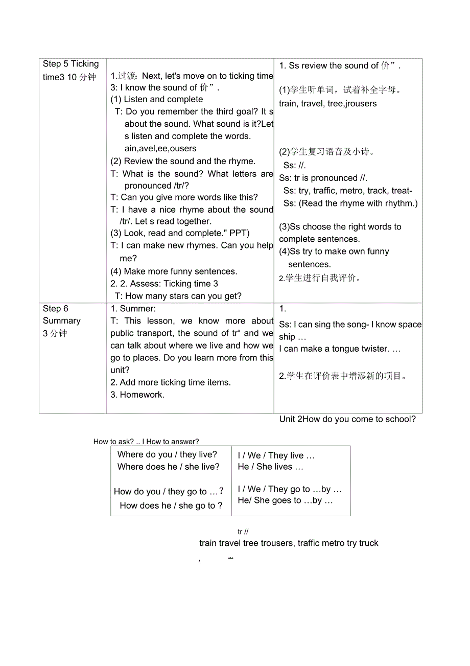 五年级下册英语教案(表格式)Unit2Howdoyoucometoschool(Period4)译林版(三起)_第3页