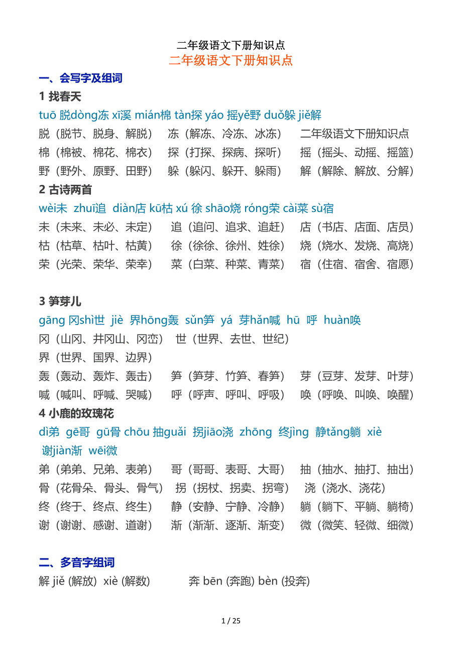 二年级语文下册知识点.doc_第1页