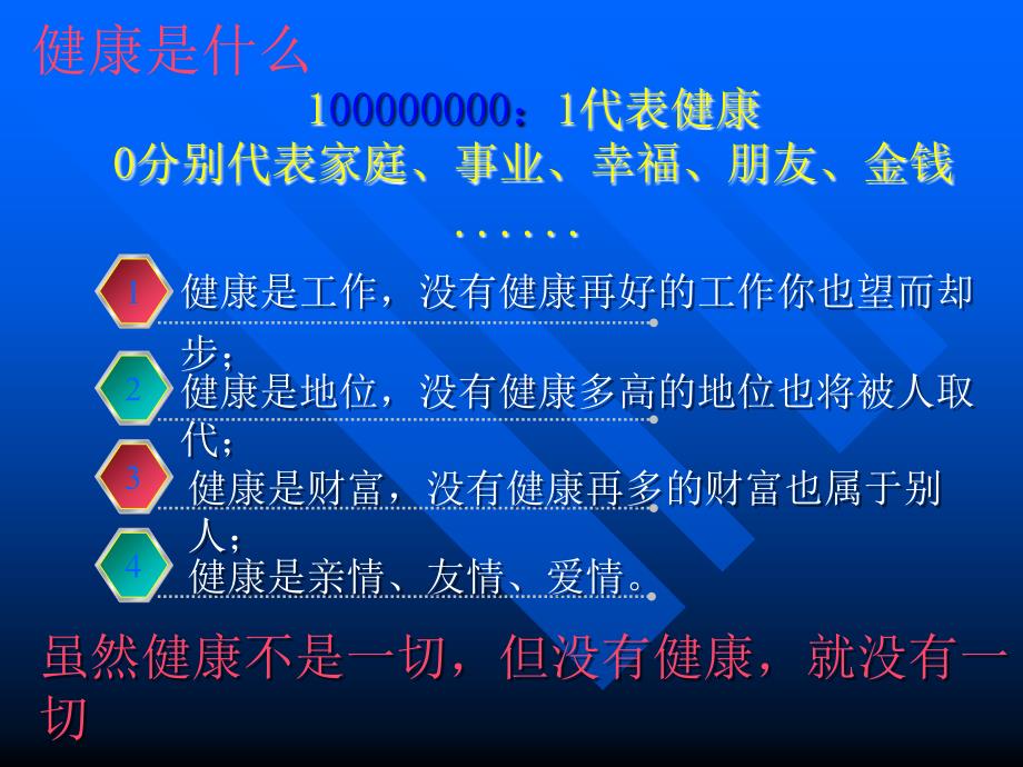 营养健康课件.ppt_第2页