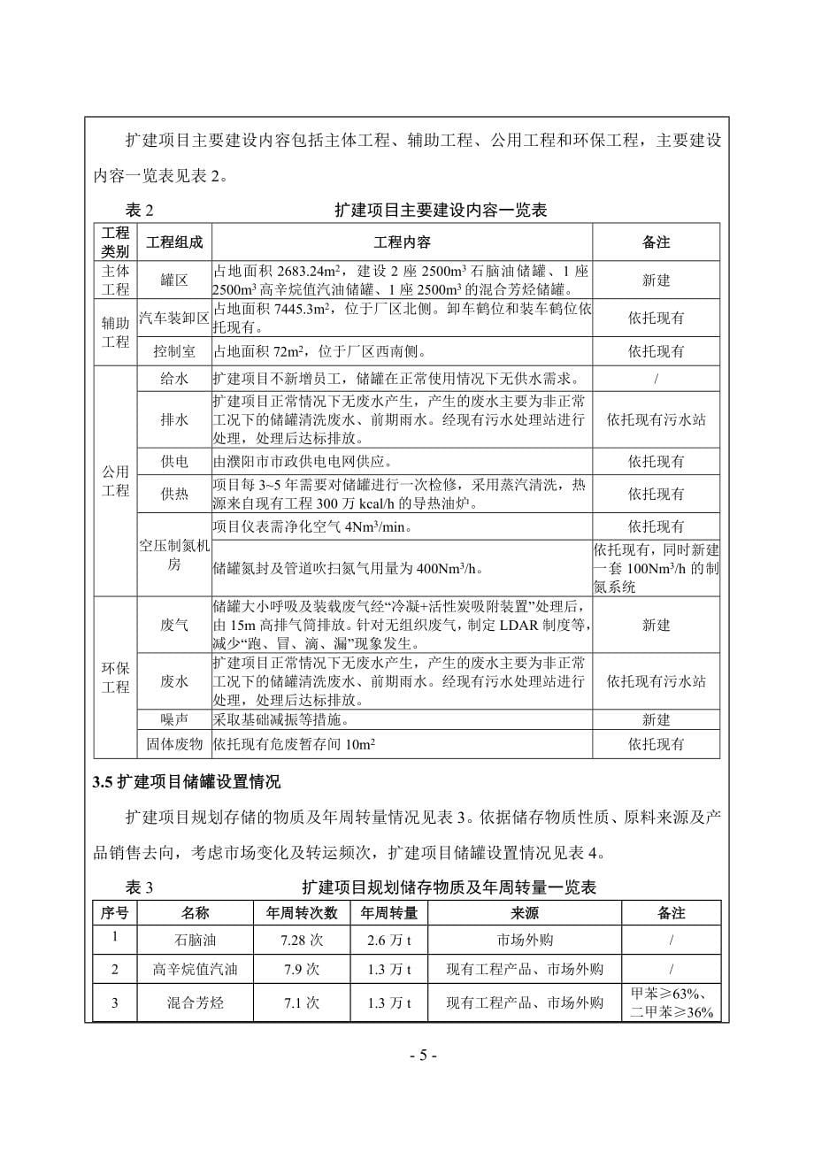 河南龙都石油化工有限公司年产10万吨石脑油芳构化装置罐区扩建项目环评报告.doc_第5页