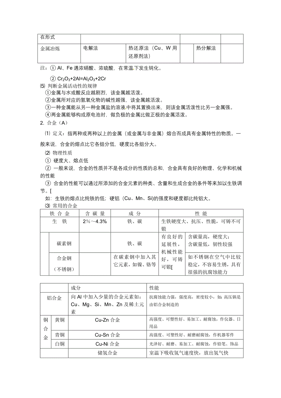 高中化学 第三节：用途广泛的金属材料教案 新人教版必修1_第2页