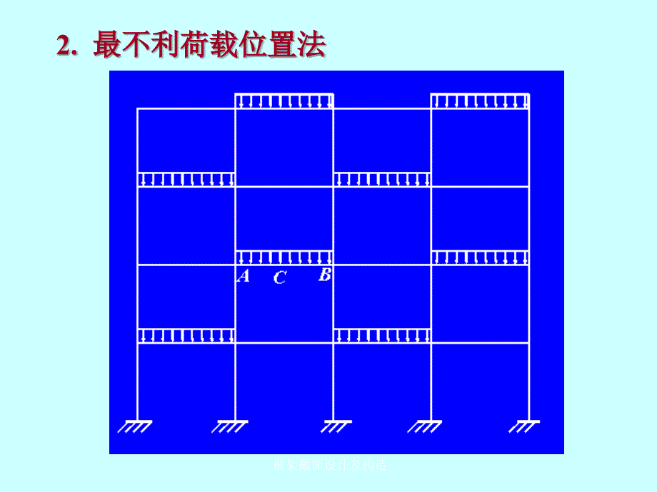 框架截面设计及构造课件_第3页