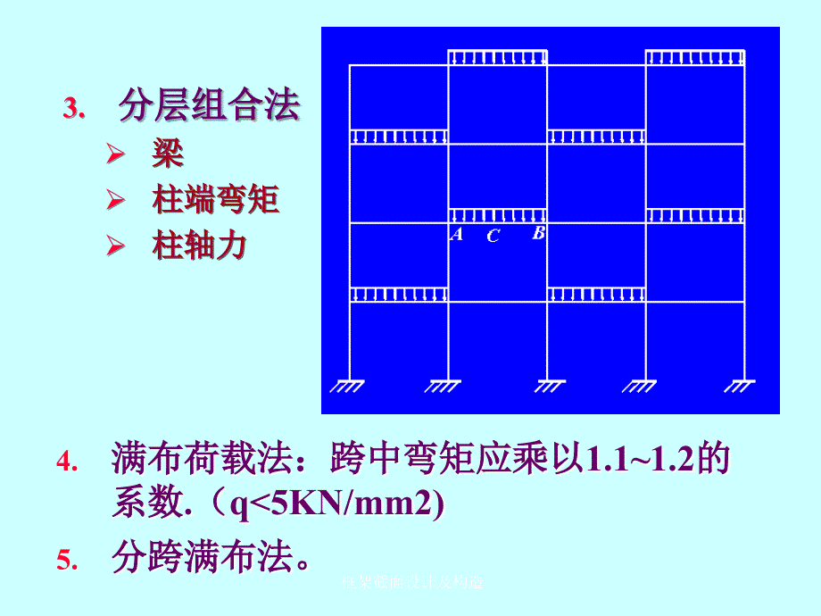 框架截面设计及构造课件_第4页