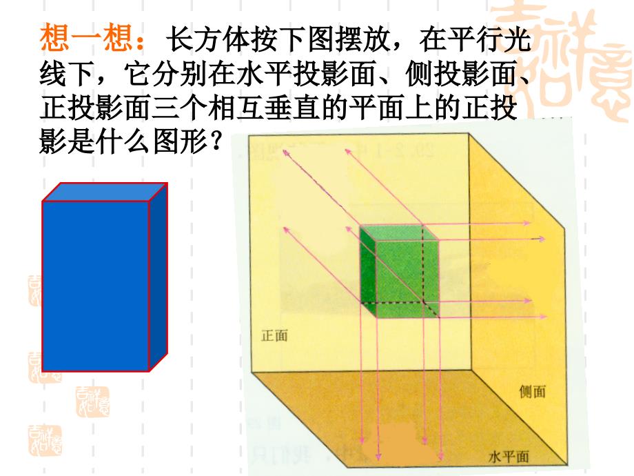 浙教版九年级下3.2简单几何体的三视图(1)ppt课件_第4页