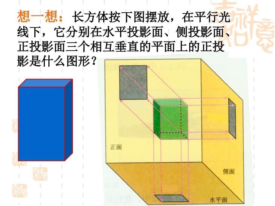 浙教版九年级下3.2简单几何体的三视图(1)ppt课件_第5页