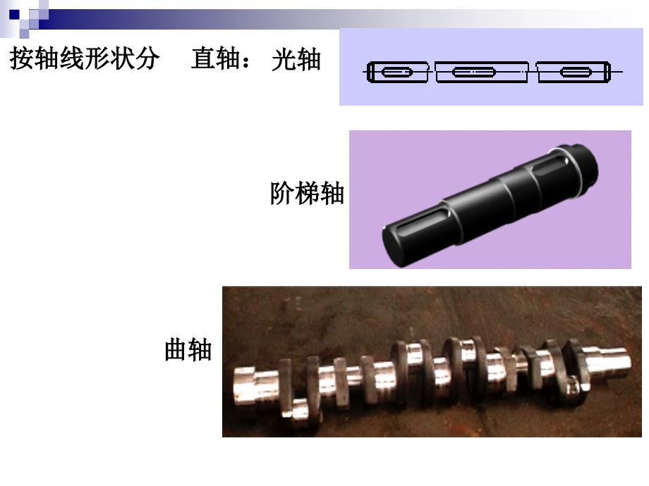 机械基础第三章轴_第3页