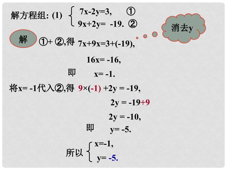 内蒙古鄂尔多斯东胜区正东中学七年级数学下册 第八章 二元一次方程组及其解法加减法解方程组2课件 新人教版_第2页