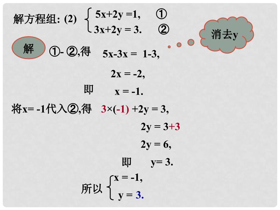 内蒙古鄂尔多斯东胜区正东中学七年级数学下册 第八章 二元一次方程组及其解法加减法解方程组2课件 新人教版_第3页