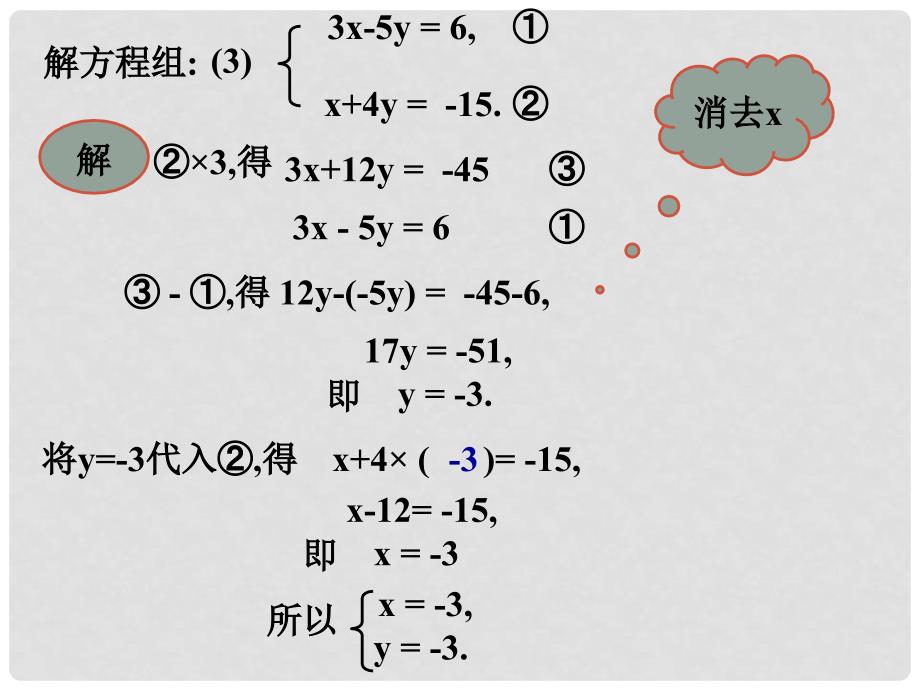 内蒙古鄂尔多斯东胜区正东中学七年级数学下册 第八章 二元一次方程组及其解法加减法解方程组2课件 新人教版_第4页