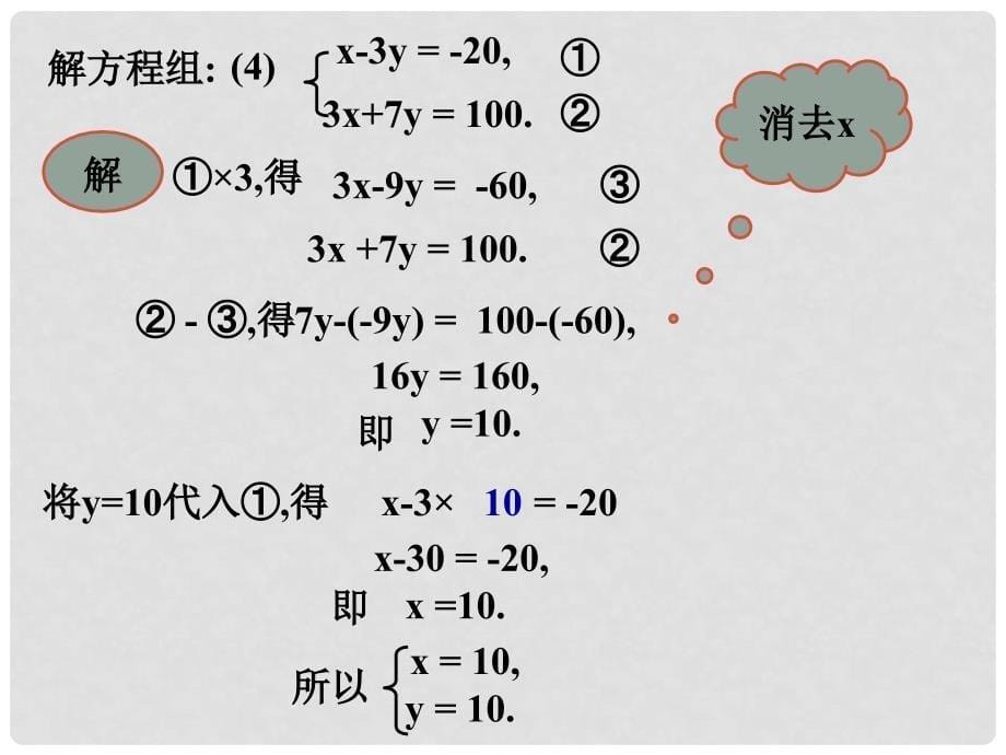 内蒙古鄂尔多斯东胜区正东中学七年级数学下册 第八章 二元一次方程组及其解法加减法解方程组2课件 新人教版_第5页