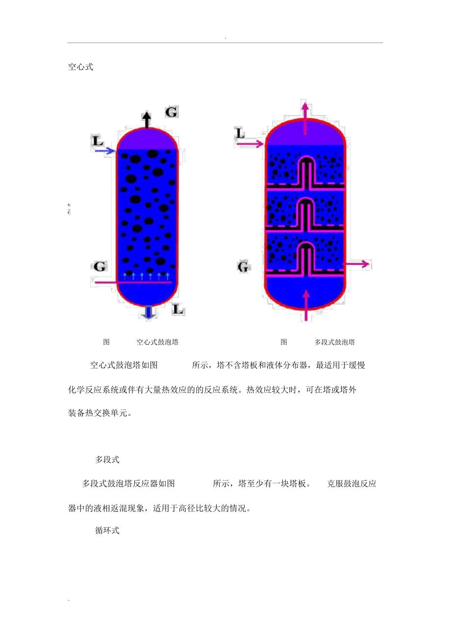 鼓泡塔反应器综述_第4页