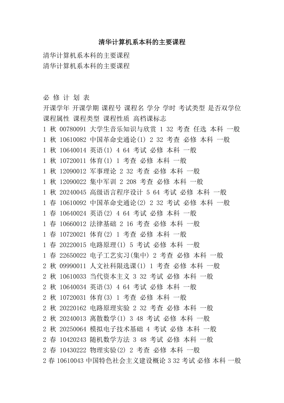 清华计算机系本科的主要课程.doc_第1页