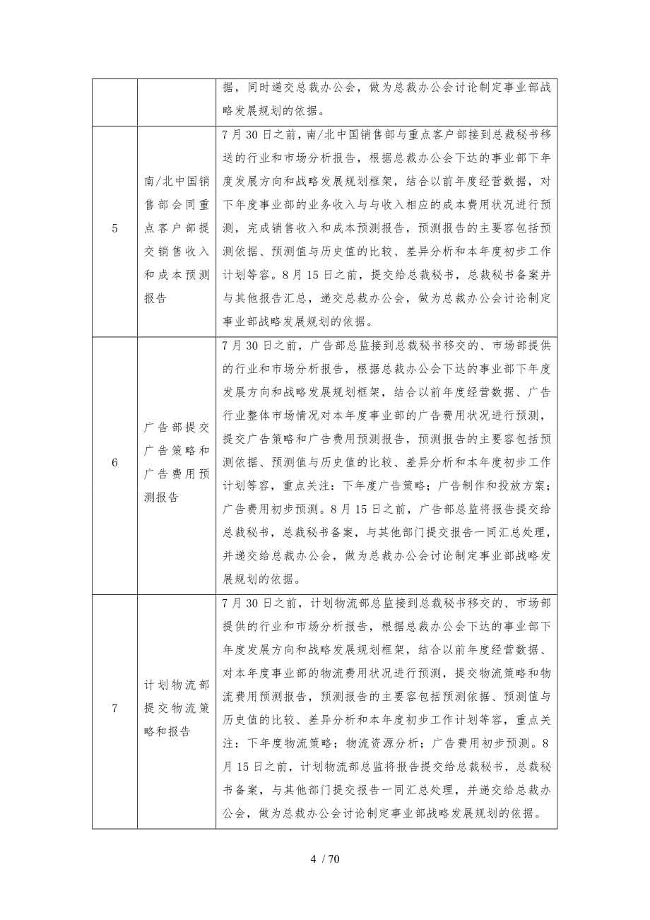 全面预算编制手册范本_第4页