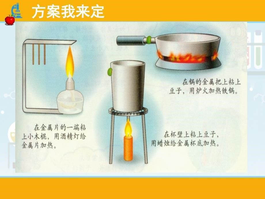 五年级上册科学传热比赛冀教版课件_第5页