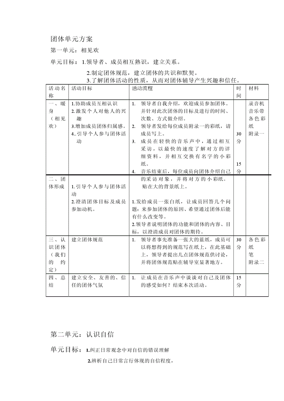 “魅力自我——自信训练”团体辅导方案_第3页