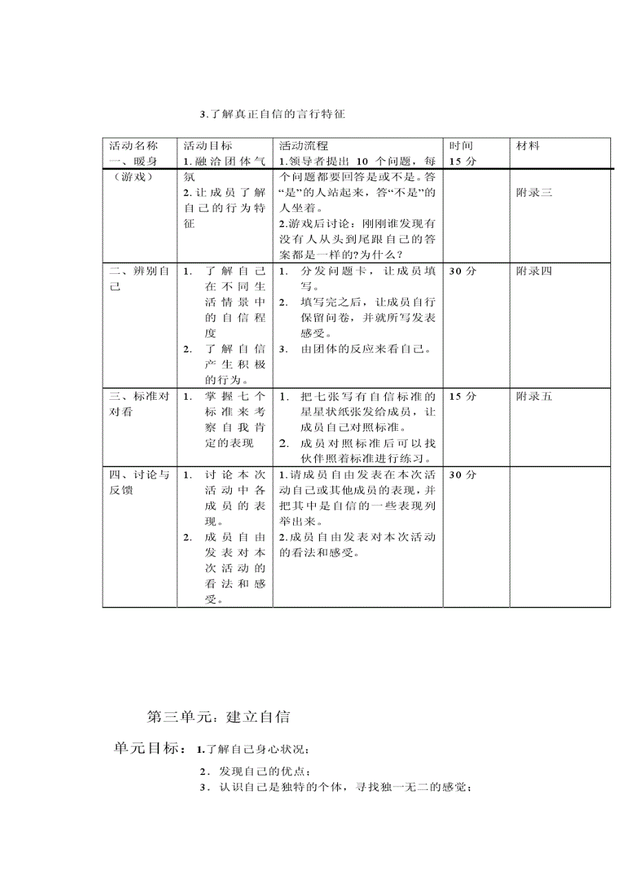 “魅力自我——自信训练”团体辅导方案_第4页