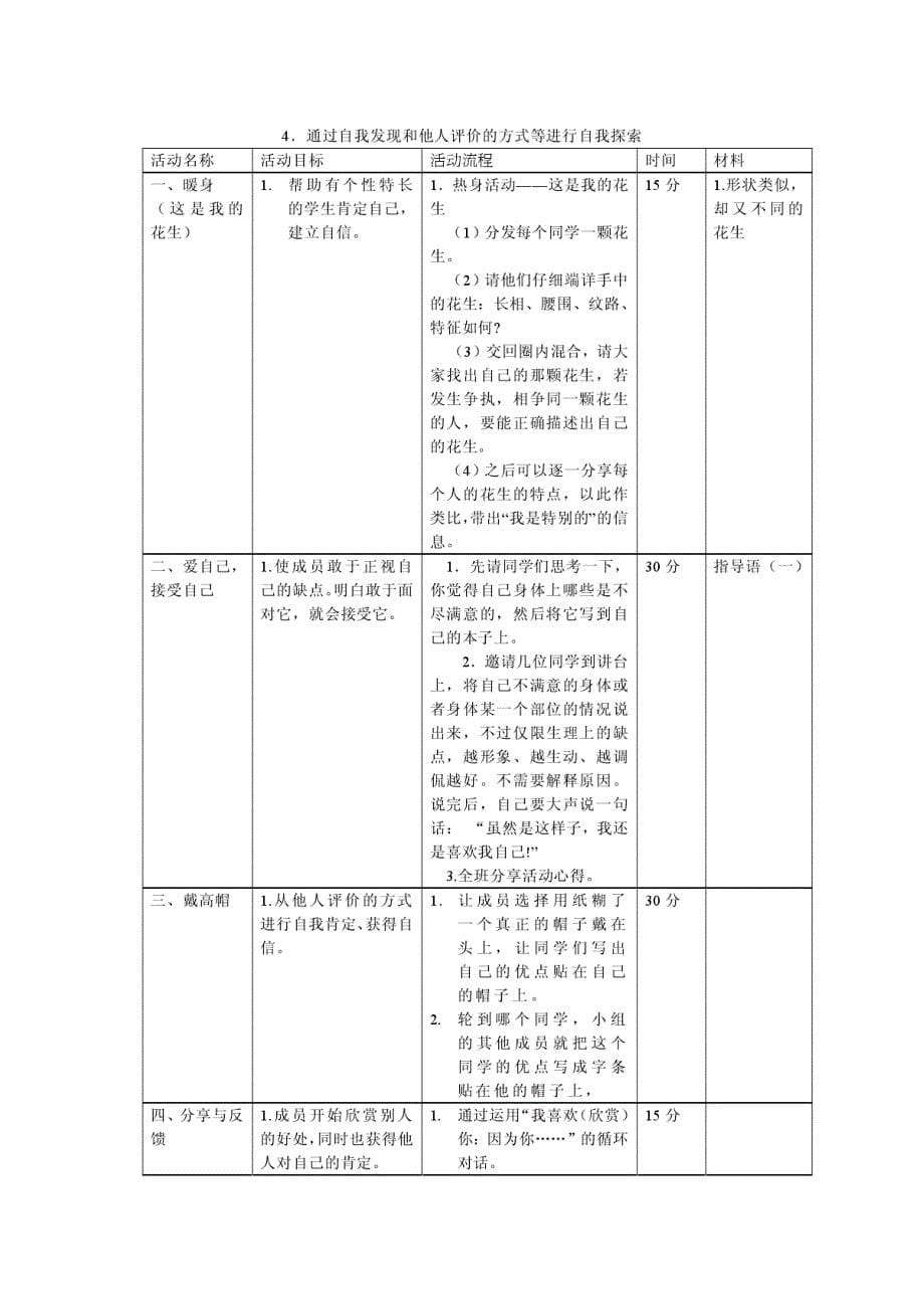 “魅力自我——自信训练”团体辅导方案_第5页