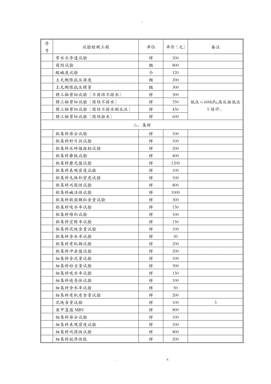 公路工程试验及检测收费标准_第2页