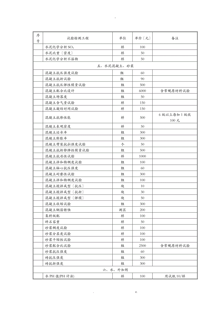 公路工程试验及检测收费标准_第4页