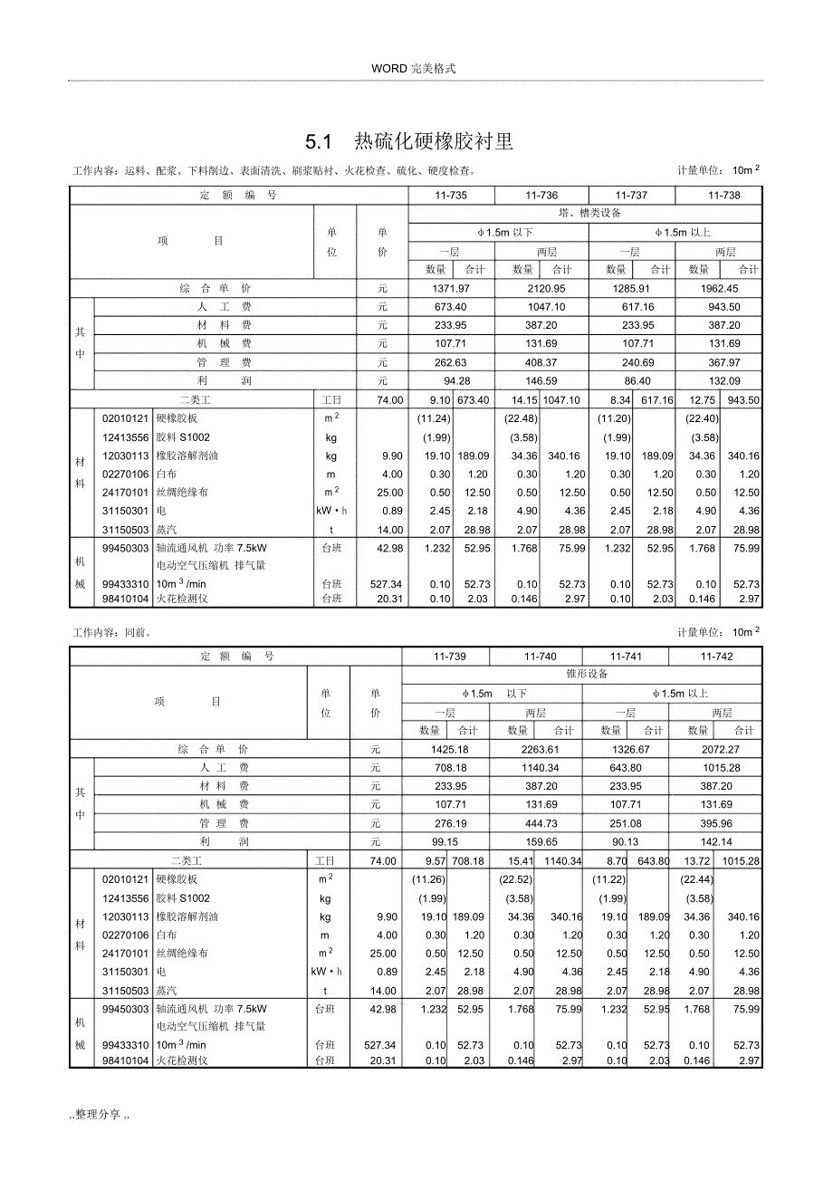 第五章橡胶板和塑料板衬里工程-定额_第1页