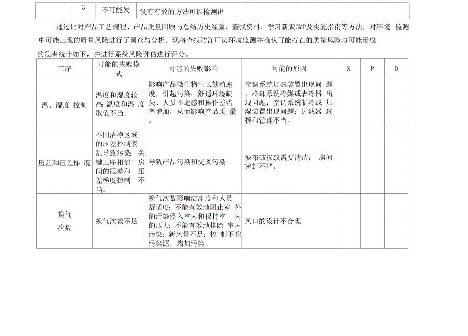 洁净厂房的风险评估_第3页