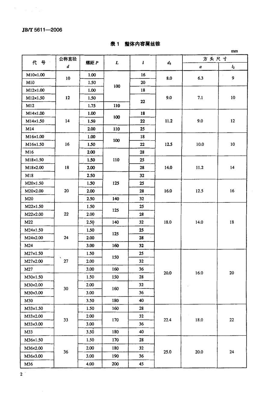 【JB机械行业标准】JBT 5611 内容屑丝锥_第5页