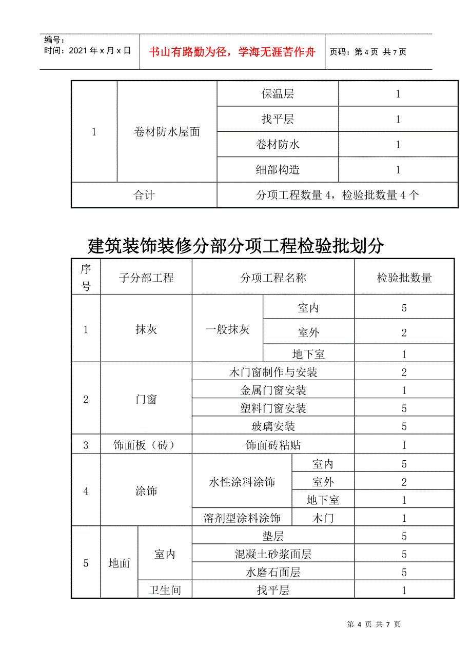 结构安全和功能性检测_第4页