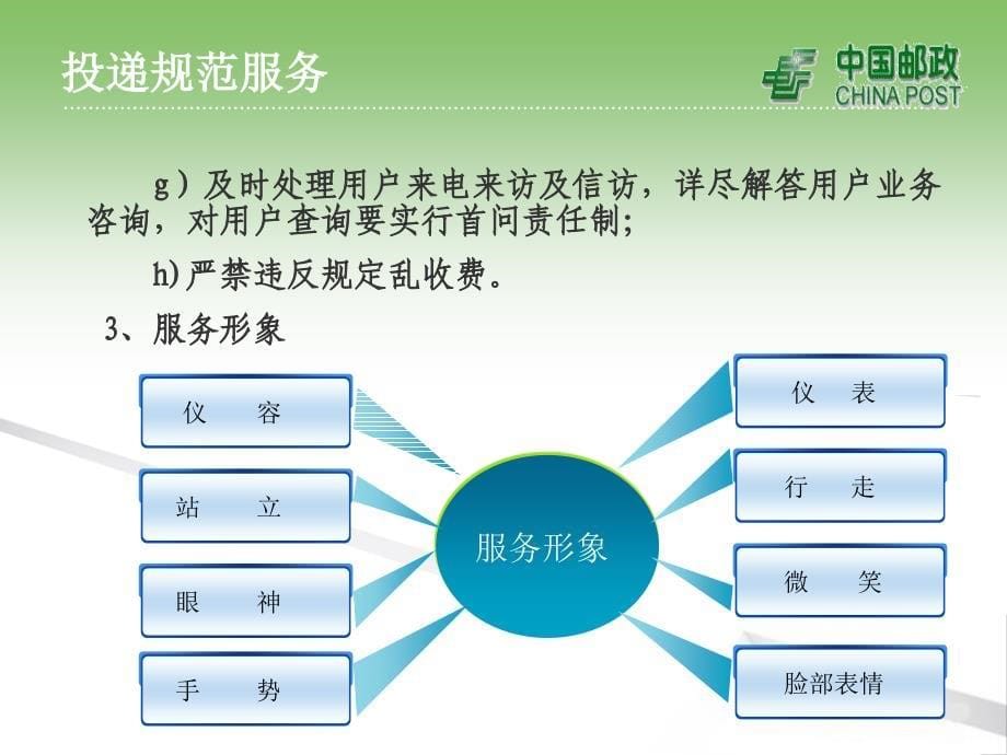 邮政投递服务规范素材_第5页