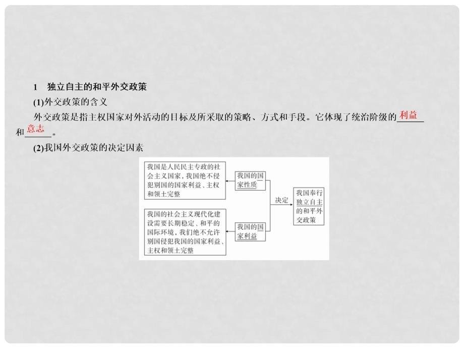 高考政治一轮复习 第2部分 政治生活 专题八 当代国际社会 考点4 我国独立自主的和平外交政策课件_第5页