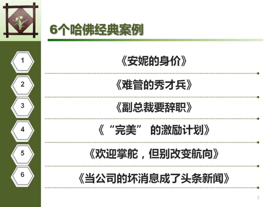 CEO管理运营之道经典实用课件之六十五管理沟通第1周_第3页