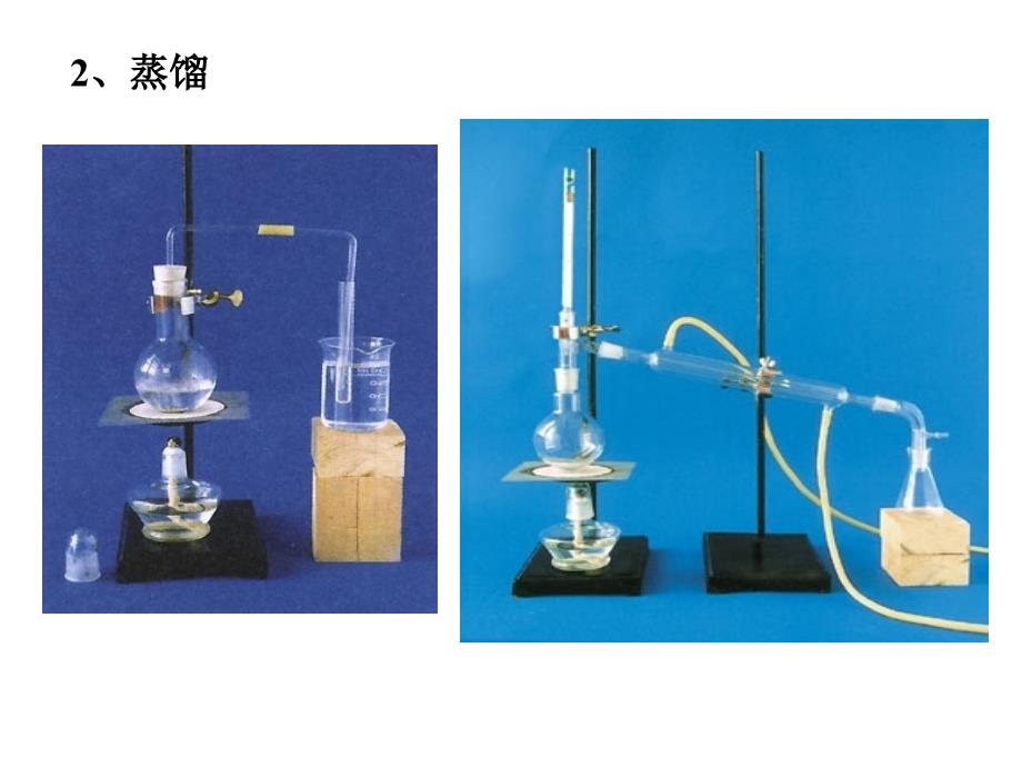 人教化学必修一第一章第一节第3课时蒸馏和萃取_第2页