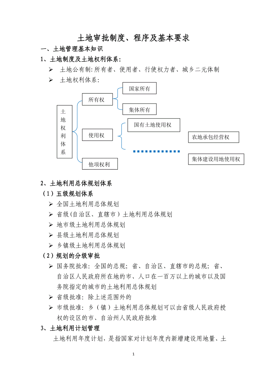 土地审批制度、程序及基本要求_第1页