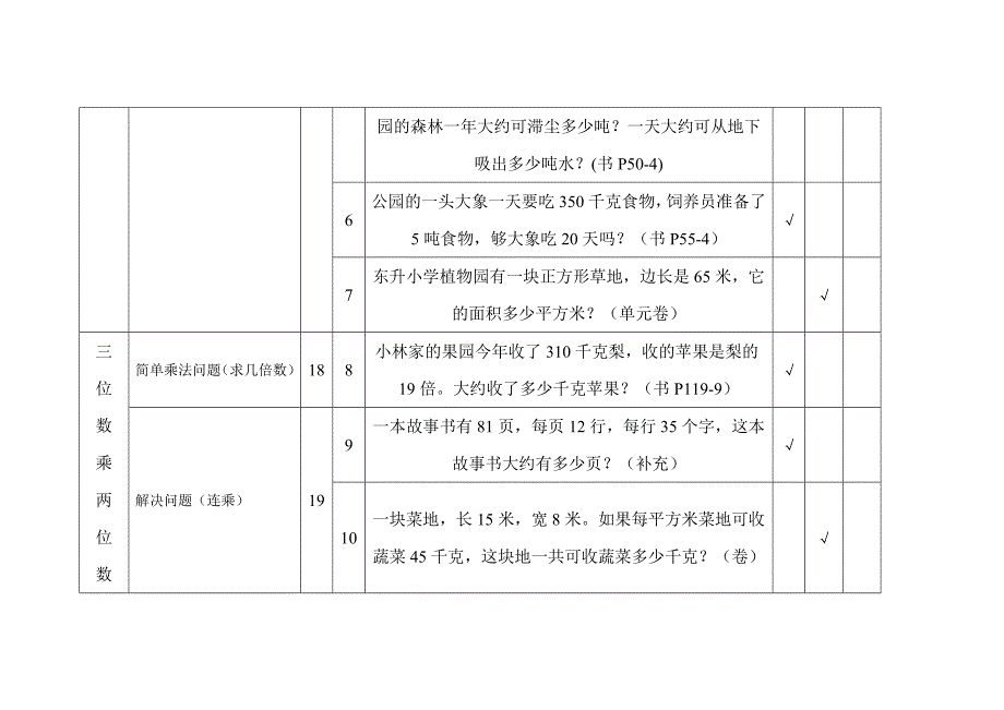 四年级上学期解决问题专项测试题目_第2页