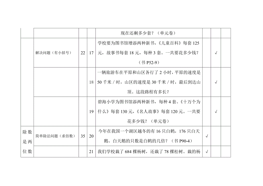 四年级上学期解决问题专项测试题目_第4页