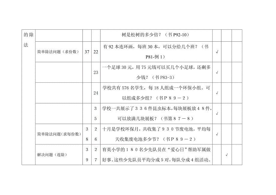 四年级上学期解决问题专项测试题目_第5页