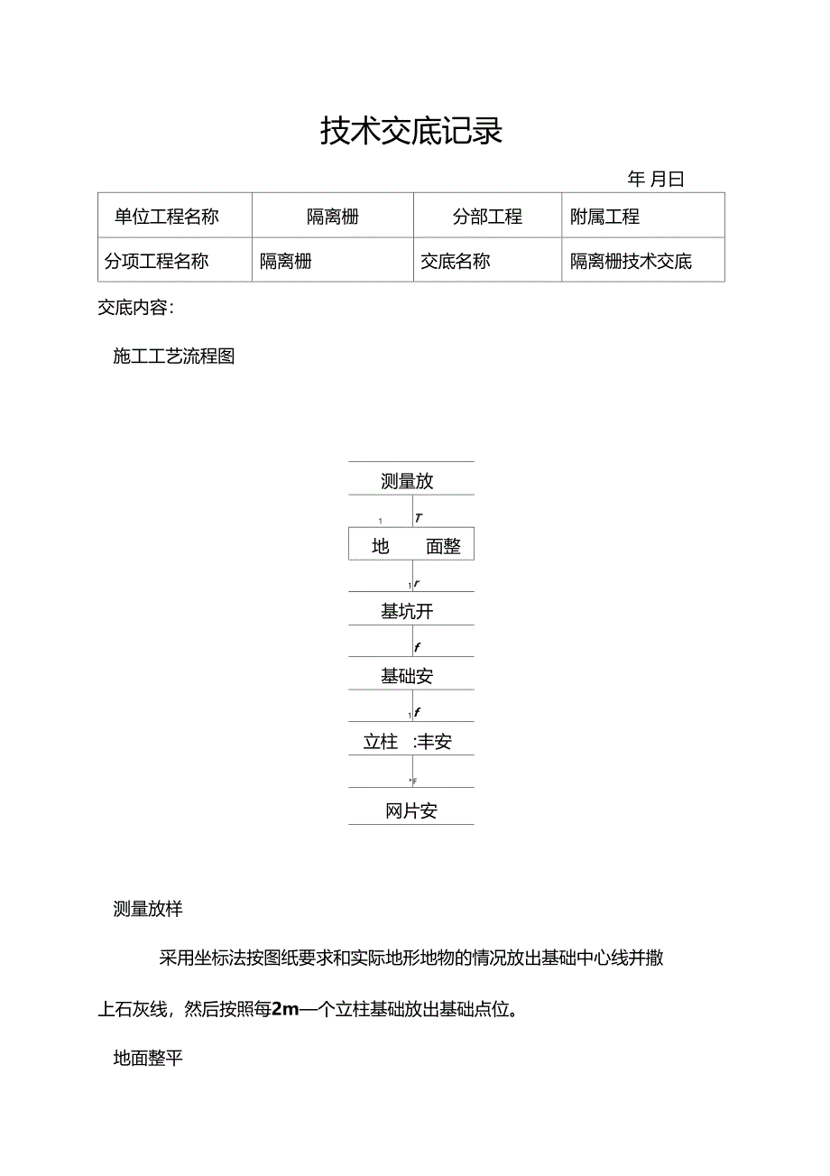 隔离栅技术交底_第1页