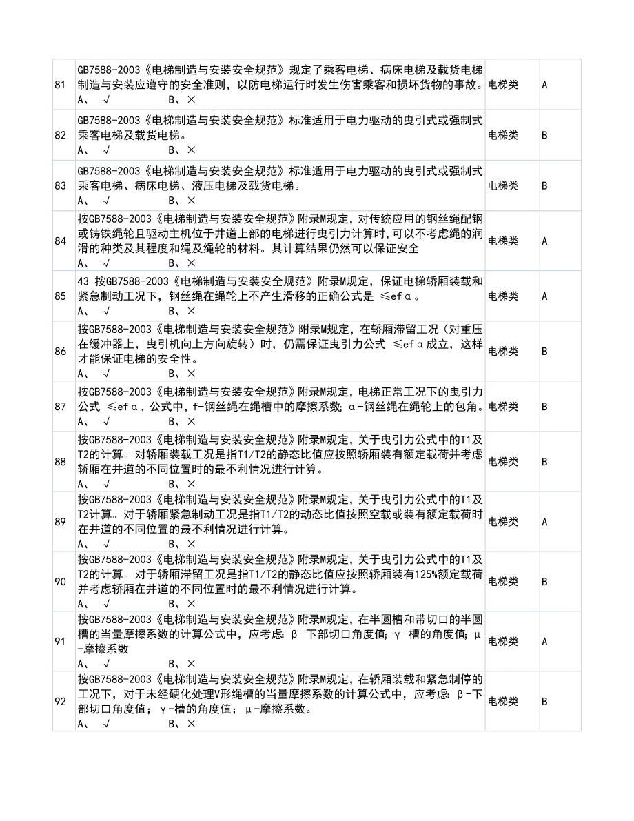 电梯国标题库_第4页