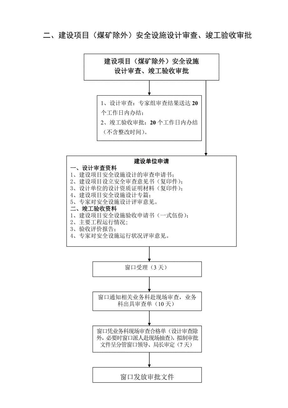 吉市安监管字203号_第5页