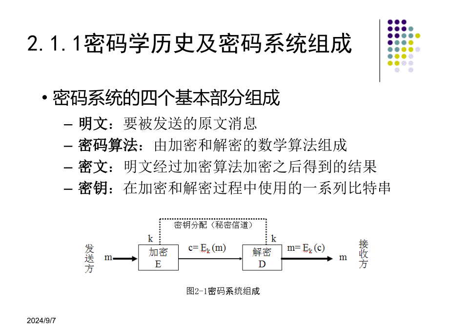 信息安全技术教程清华大学出版社-第二章课件_第3页