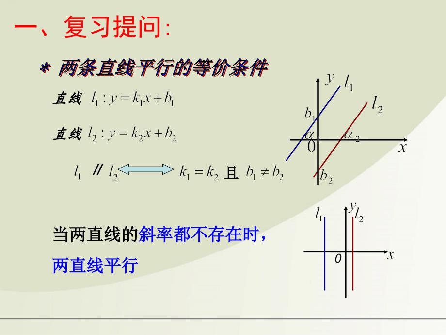 两直线的位置关系垂直_第2页