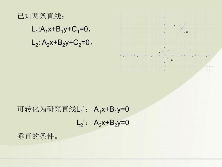 两直线的位置关系垂直_第5页