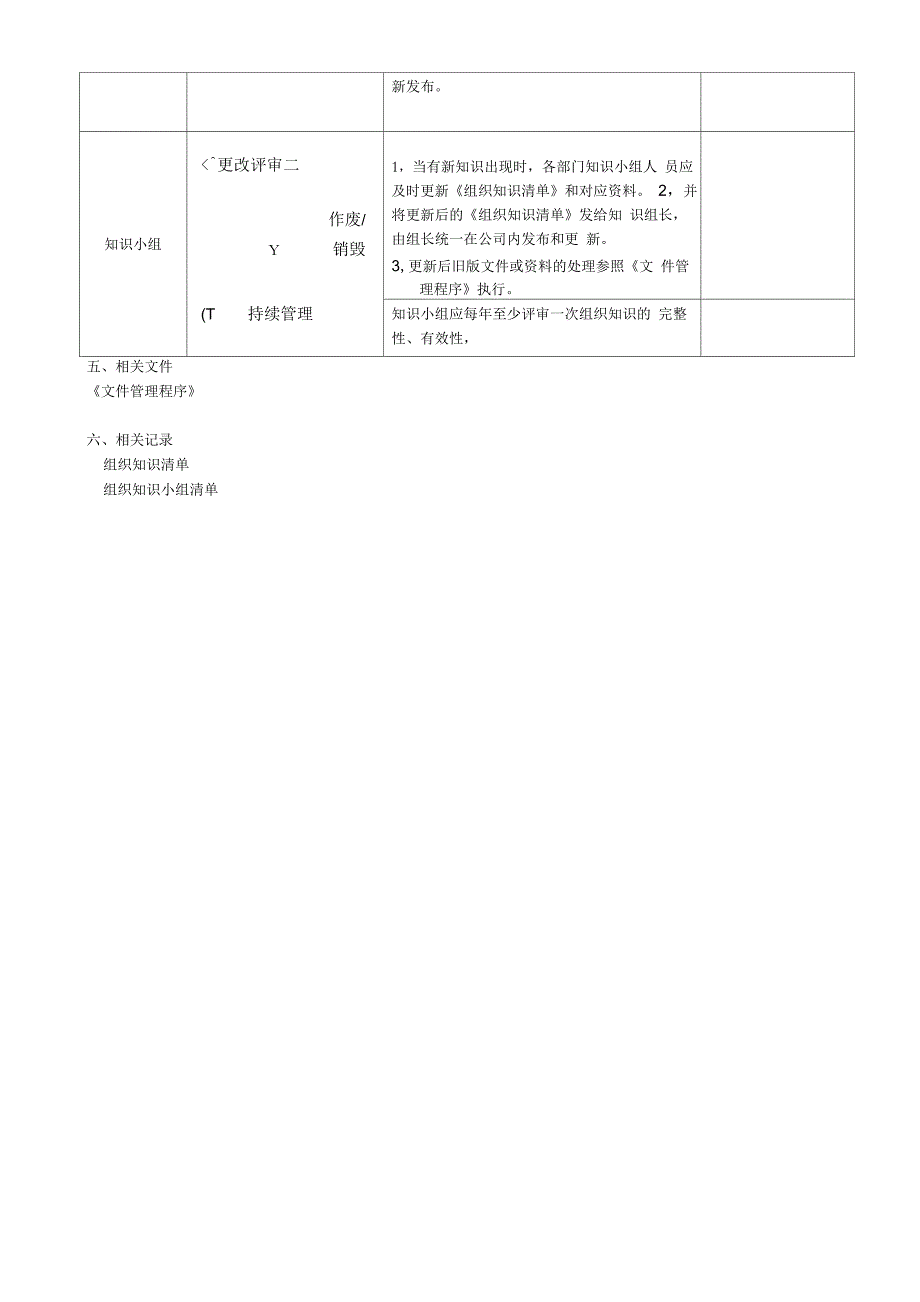 知识管理控制程序_第4页